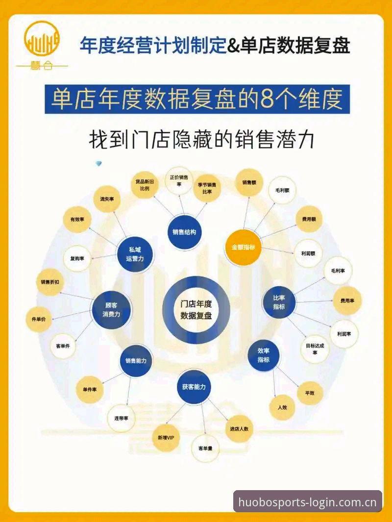 一位老用户的深度复盘：2026火博体育用户体验全维度心得