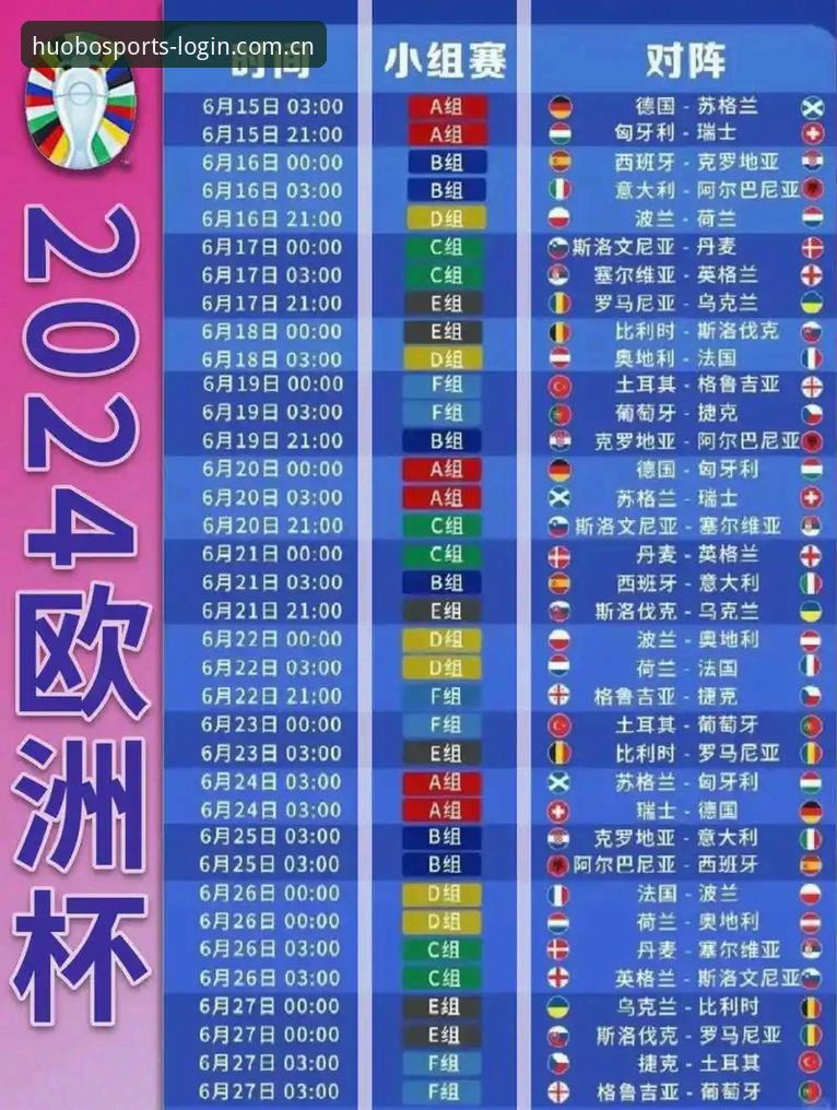 德国队世界杯名单解读指南：诺伊尔回归与火博体育观赛体验全解析
