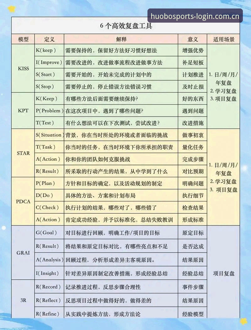 一位老用户的深度复盘：2026火博体育用户体验全维度心得